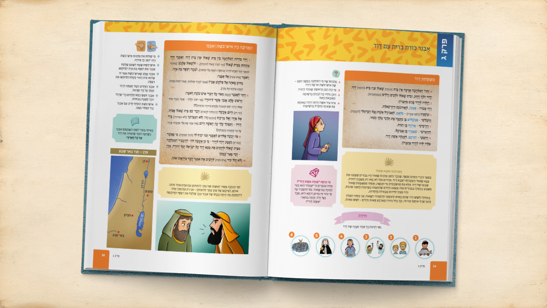 שמואל ב כפולה