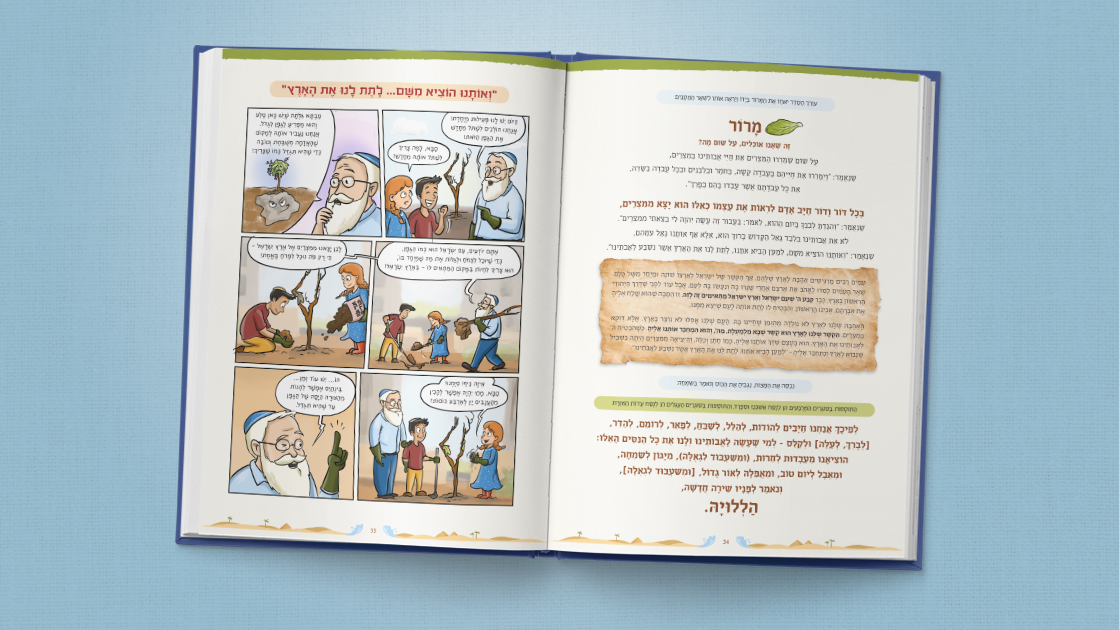 הגדת הרב דרוקמן עיצוב כפולה3