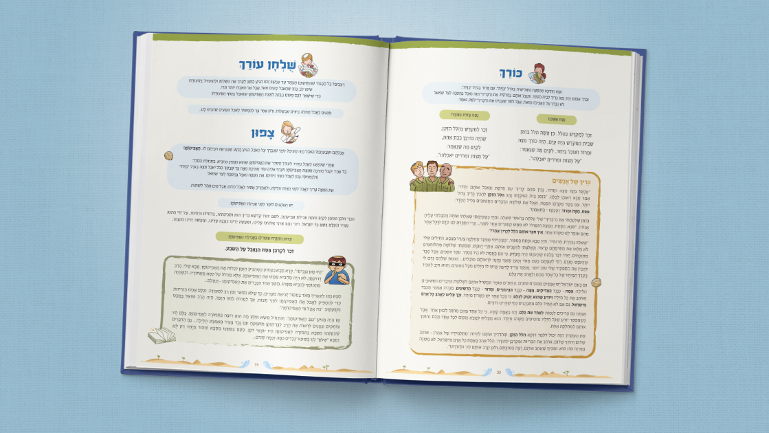 הגדת הרב דרוקמן עיצוב כפולה4